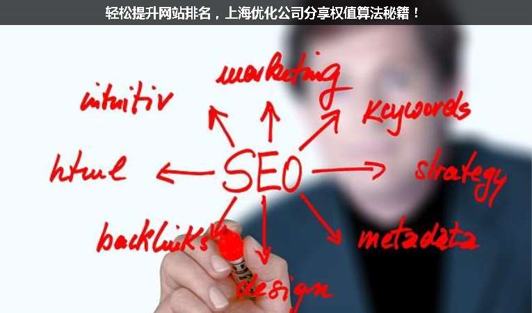 輕松提升網(wǎng)站排名，上海優(yōu)化公司分享權(quán)值算法秘籍！